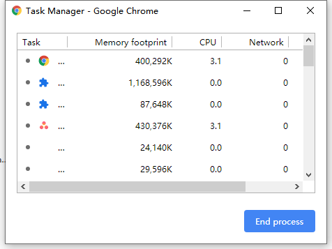 在Google Chrome瀏覽器中結束任務