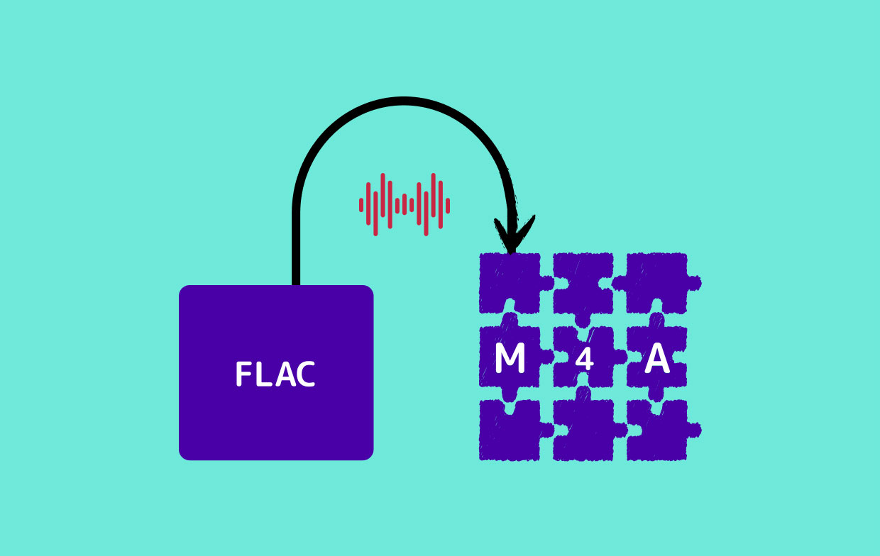 轉換FLAC到M4A