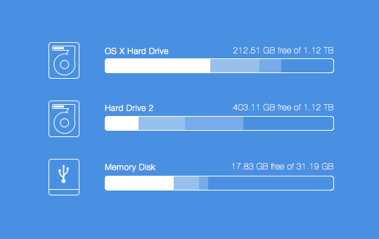 免費硬盤空間