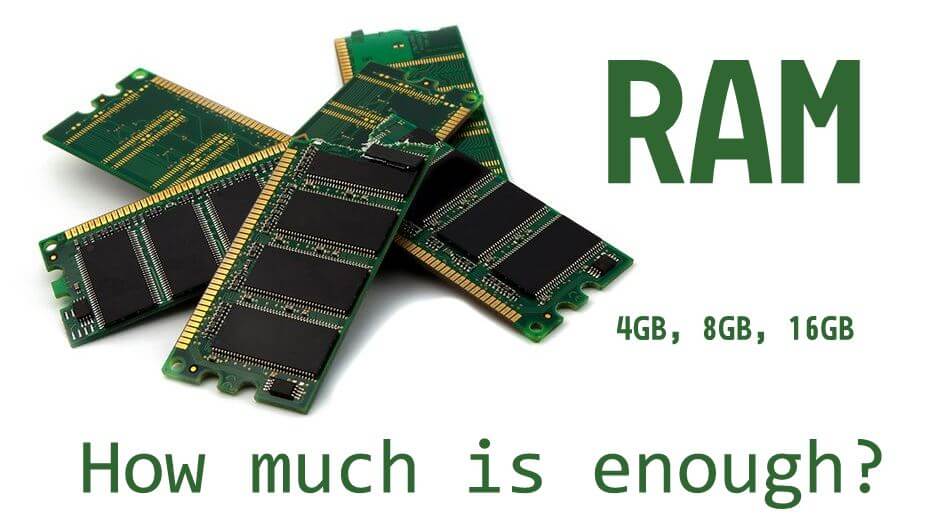 在Mac上我需要多少RAM