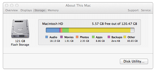 如何在Mac上檢查磁盤空間
