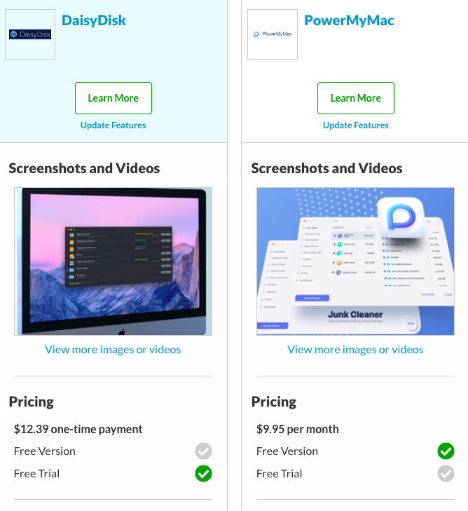PowerMyMac 與 DaisyDisk 的定價