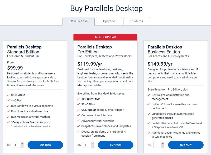 Parallels Toolbox for Mac 的價格