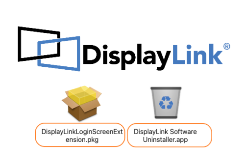 從 Mac 手動刪除 DisplayLink