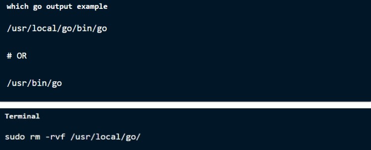 在 Mac 上手動卸載 GoLang