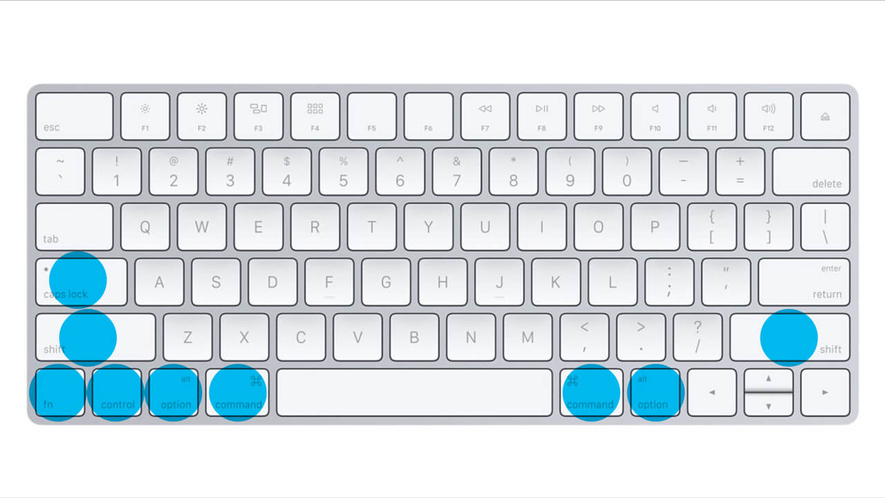 Macos X鍵盤快捷鍵指南鍵盤