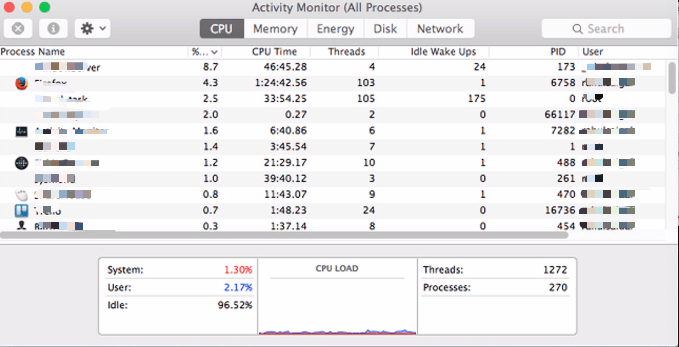 在 Mac 上的活動監視器中查看 CPU