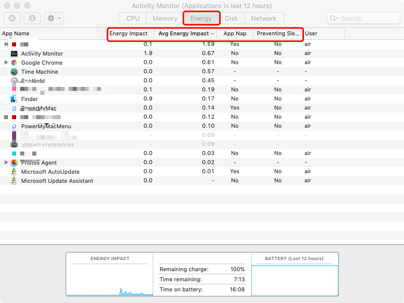 在 Mac 上的活動監視器中查看能耗