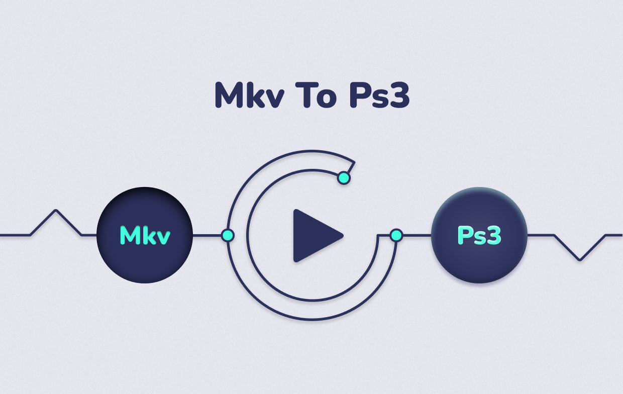 如何將MKV轉換為PS3